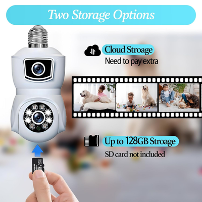 Foco camara de doble lente 360