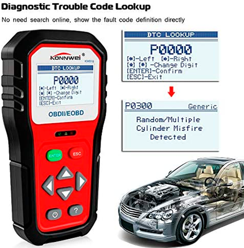 Escáner de diagnóstico automático obd2